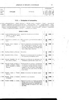 giornale/TO00179086/1913/v. 12.2/00000021